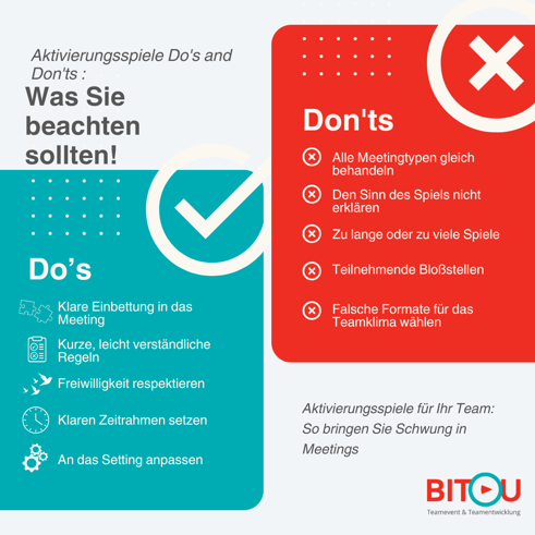 Aktivierungsspiele Dos and Donts Grafik