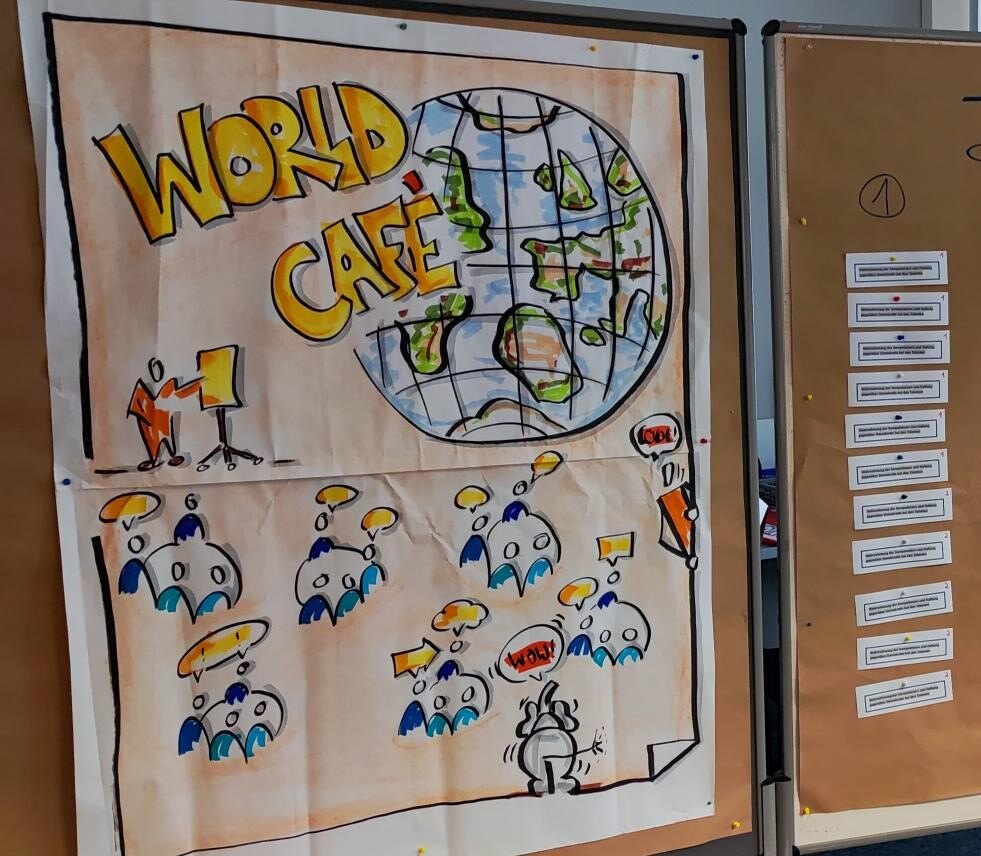 World Café: Kreative Teamarbeit für nachhaltigen Unternehmenserfolg